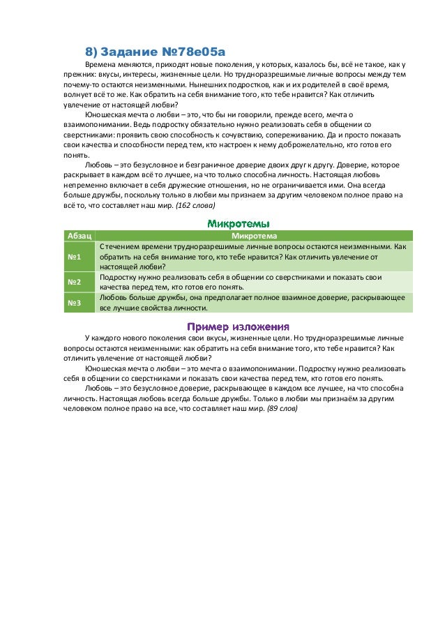 Изложение универсальный рецепт 9 класс Изложение универсальный рецепт 9 класс
